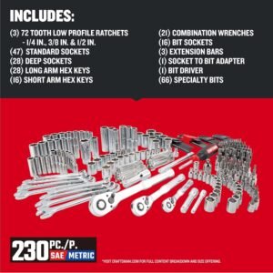 CRAFTSMAN 230 Pcs Mechanics Tool Set, Socket Wrench Set, Car Tool Kit with VERSASTACK Toolbox, SAE and Metric,1/4 in, 3/8 in, and 1/2 Drive, Short and Long Arm Hex Keys (CMMT45306)